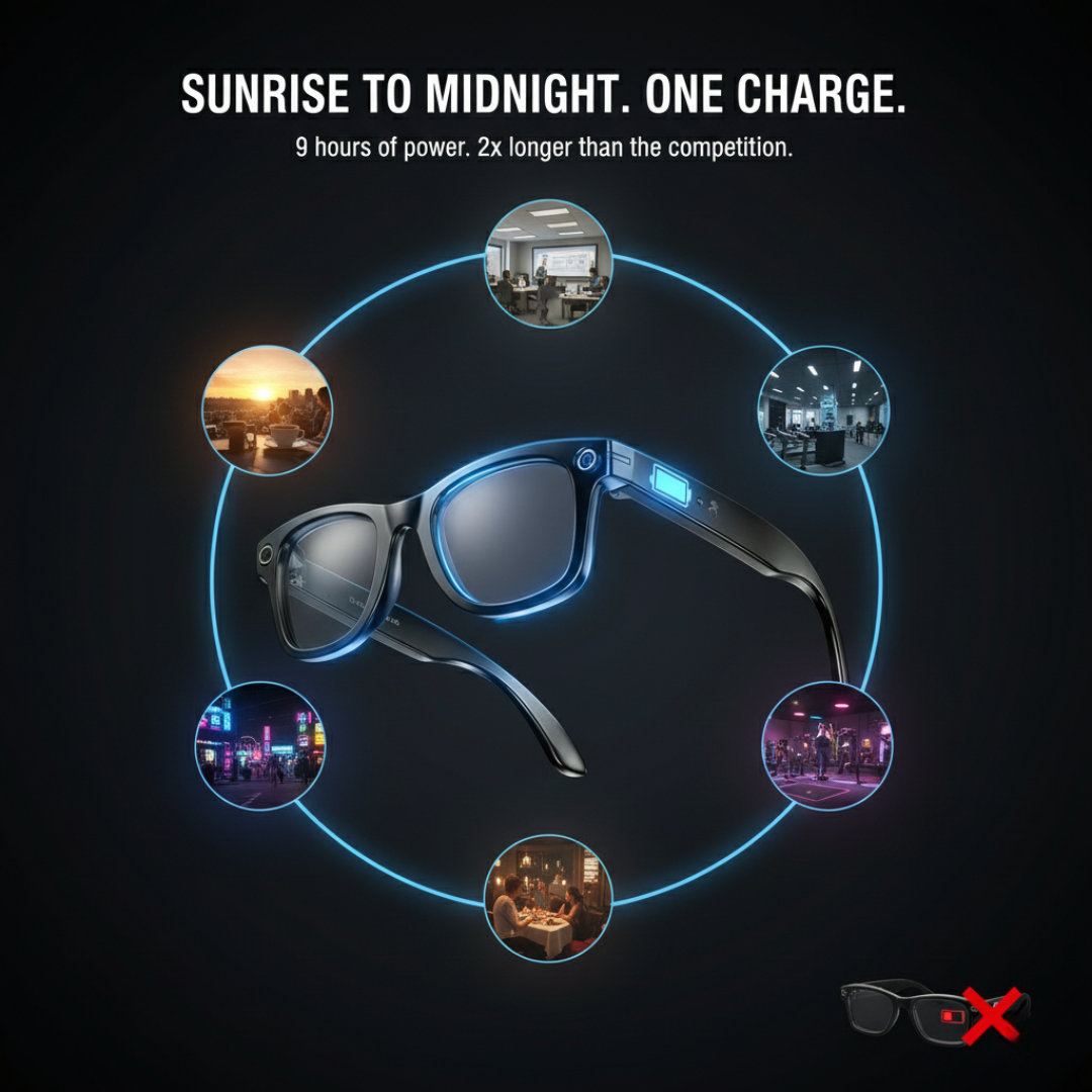 Translaze AI Smart Glasses™